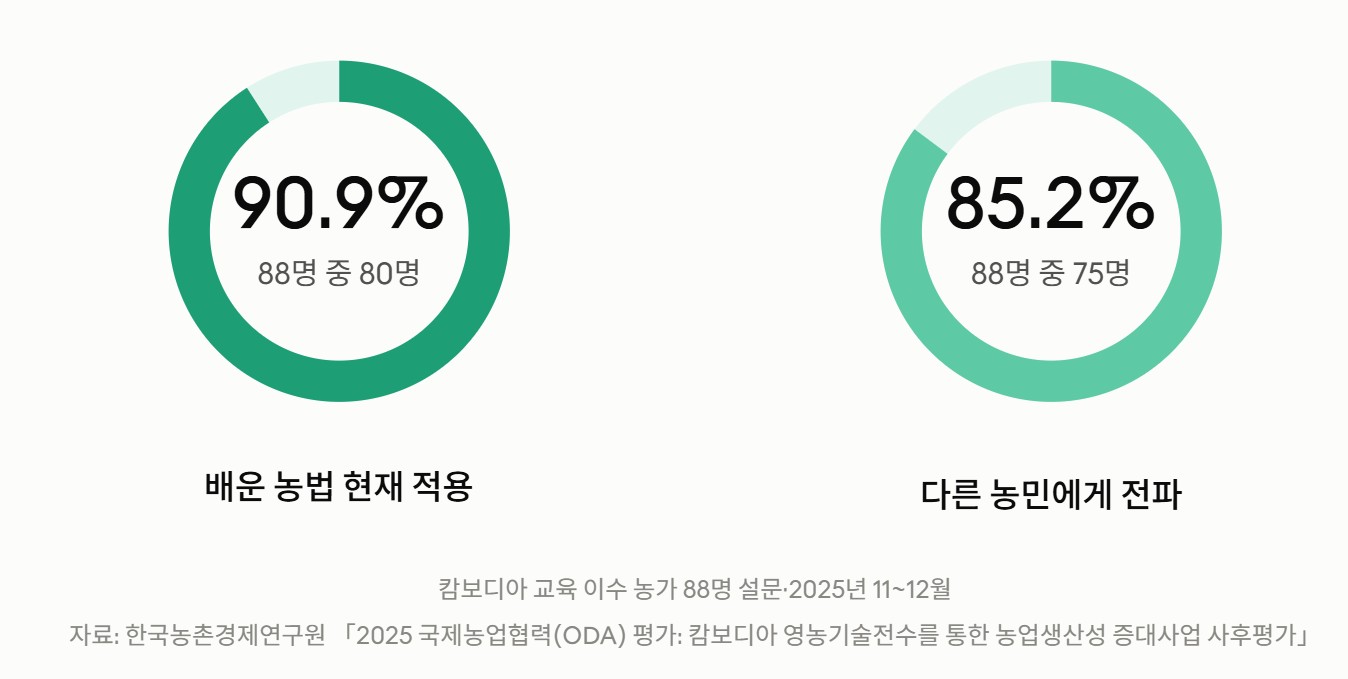 가장최근.jpg
