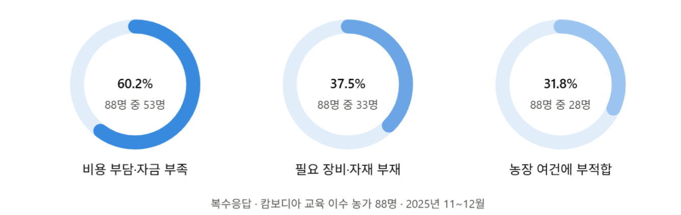 스크린샷 2026-09-08 201714.png