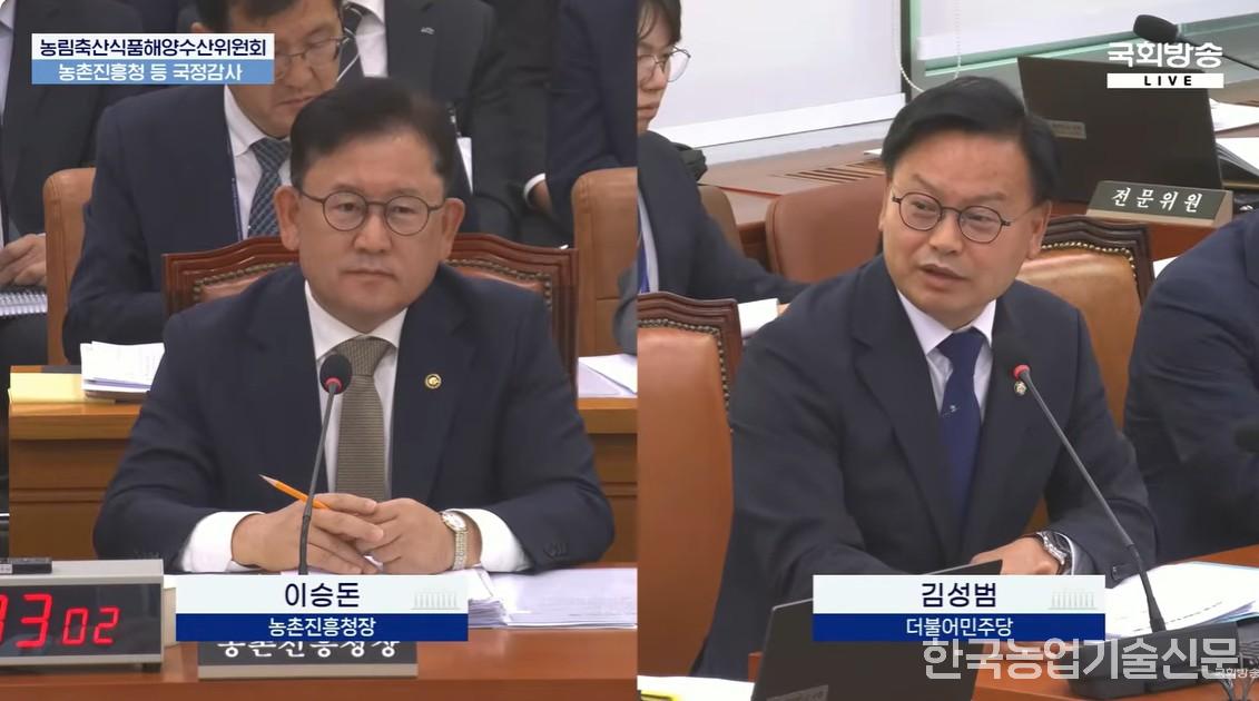 共同民主党议员金成范（右）正在向农村振兴厅厅长李承敦提问。